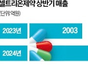 셀트리온제약, 비전 2030 발표…"글로벌 CMO로 국내 톱5 도전"