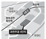 과천주공4단지 내달 분양