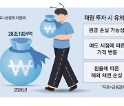 "큰손 채권개미 잡아라" 증권사 특판 봇물