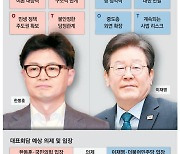 '민생 성과' 필요한 韓과 李 진검승부 미루고 윈윈 모색