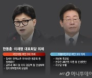 한동훈-이재명 회담 성사 하루만에 삐걱...특검법·생중계 놓고 신경전