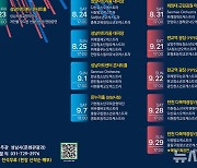 청소년들의 교향악 축제, 성남에서…전국 지자체 최초