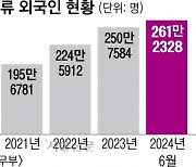 지방소멸 막고 인재 유치… 지자체들, 외국인에 공들인다