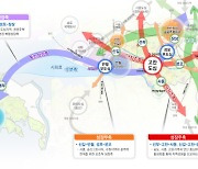 경기도, 안산 도시기본계획(안) 최종 승인
