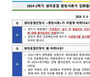 생리공결 '소변검사' 요구한 대학,  논란 일자 '철회'