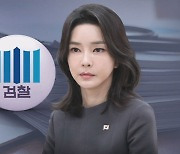 '김 여사 명품백' 무혐의 결론…마지막 변수는 '검찰총장 판단'