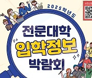 전문대 수시서 90.6% 모집 '역대 최대'…간호학과 597명↑