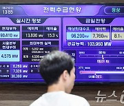 폭염에 태풍까지…'전력수요 또 역대최대'