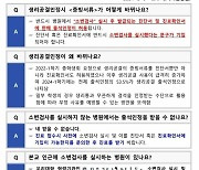 [단독] 서울예대, 생리 공결 소변 검사 의무화 철회