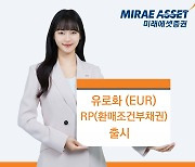 미래에셋증권, 유로화 환매조건부채권 출시… 연수익률 최대 2.6%