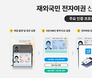 메사쿠어컴퍼니, 신한은행 '재외국민 신원확인 서비스'에 얼굴인식 기술 공급