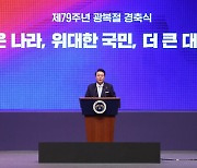 8·15 경축사 충격…윤 대통령이 역사에서 배워야 할 것들 [왜냐면]