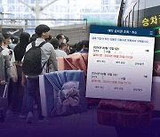 [14F] 집에 갈 수 있을까..? 2024 KTX, SRT 추석 기차표 예매 정보 총정리해드림