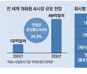 네이버도 'AI 이미지 탐색' 뛰어든다