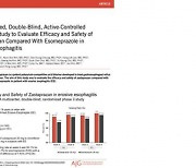 국산 37호 신약 '자큐보', 임상3상 결과 美 소화기학술지 게재