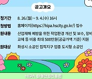 화성산업진흥원, 산업재해 예방 지원사업 실시