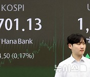 코스피, 외국인 '사자'에 2700선 회복…코스닥 0.96%↓[마감시황]