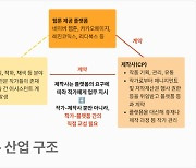 '주 69시간' 주장에 반가워한 웹툰 작가들... 슬픈 이유가 있습니다