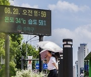 폭염에 온열질환자 2900명 육박…어류·가축 667만 마리 폐사