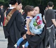 [포토] '학사모 벗어 던지며' 경희대 학위수여식