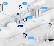 핀테크 스타트업 페이히어, 150억 시리즈 B2 투자 유치