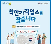 울산 남구, 착한가격업소 확대로 물가 안정 도모