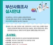 부산시, 2024년 부산사회조사 실시…1만 7860개 가구 대상