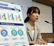 통계청, 2022년 연금통계 결과 발표