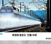 [포토오늘] 폭염에 철로도 '찬물 샤워'