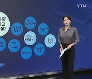 '히죽히죽' 웃었다고, 사상검열? / 최민식, 티켓 값 논란 / 공산당 수련회 [앵커리포트]