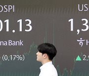 코스피, 美 증시 반등에 0.3% 올라 2700선