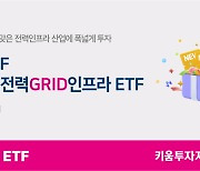 “AI 발전 믿는다면 필수적”···한국판 GRID 내놓은 키움운용