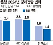 금리 또 동결되자 대통령실 "아쉽다" [짙어지는 '10월 금리인하']