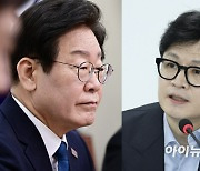 與, '금투세 폐지' 민주 압박…'일단 유예→폐지' 전략