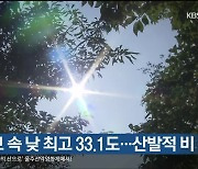 울산 폭염 특보 속 낮 최고 33.1도…산발적 비