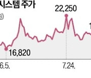 한화시스템, 우주태양전지 개발 시동