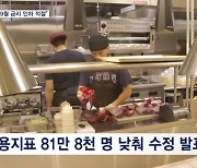 미 고용지표 대폭 수정…연준 위원 다수 "9월 금리인하 적절"