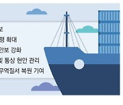 "세계 GDP 90%와 FTA"…'경제영토' 세계 1위로 키운다