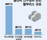 [단독]"연구장비 살게" 600억 빌리고 연체한 교수들…이 회사 주주였다