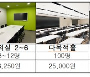 1만6000명 방문한 서울시공익활동지원센터, 당일 대관신청 등 시민 이용 더욱 편리해져