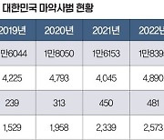 전국 최초 마약류 중독치료센터 용인에 문 열어