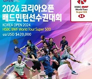 2024 코리아오픈 배드민턴 선수권 대회, 8월 27일~9월 1일