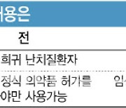 상업화 최대 3년 앞당긴다는데… 첨생법 '찐' 수혜 기업은