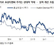 효성티앤씨, 석유화학 침체 우려 과다…다시 매수 기회-NH