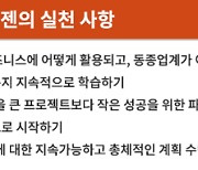 “우리도 AI 도입해야 되는데”···망설이는 가족기업 2·3세들 ‘7할’