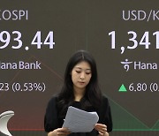 코스피, 0.6% 하락하며 2690선에서 개장…대형주 '약세'