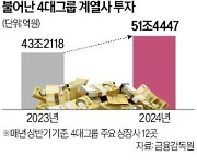 4대그룹 '공격 투자'…번 돈 50조원 다 썼다