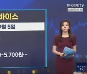 다음주 청약은 '쉬어가기'...아이스크림미디어 상장 [마켓인사이트]