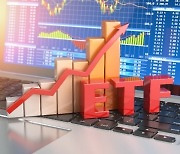 한투운용, ETF 시장 점유율 7% 돌파