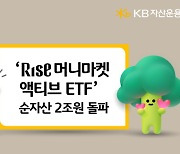 RISE 머니마켓액티브 ETF, 순자산 2조 돌파